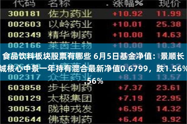 食品饮料板块股票有哪些 6月5日基金净值：景顺长城核心中景一年持有混合最新净值0.6799，跌1.56%