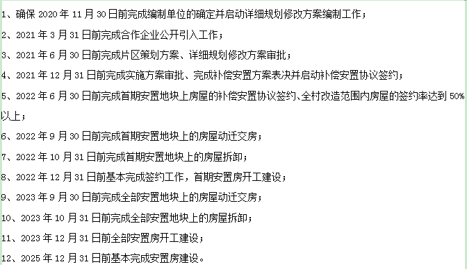 347亿！广州最贵城中村改造来了！中大布匹市场要变这样